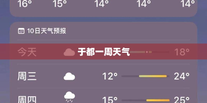 于都一周天气