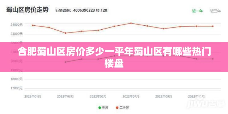 南方适宜种植什么药材？