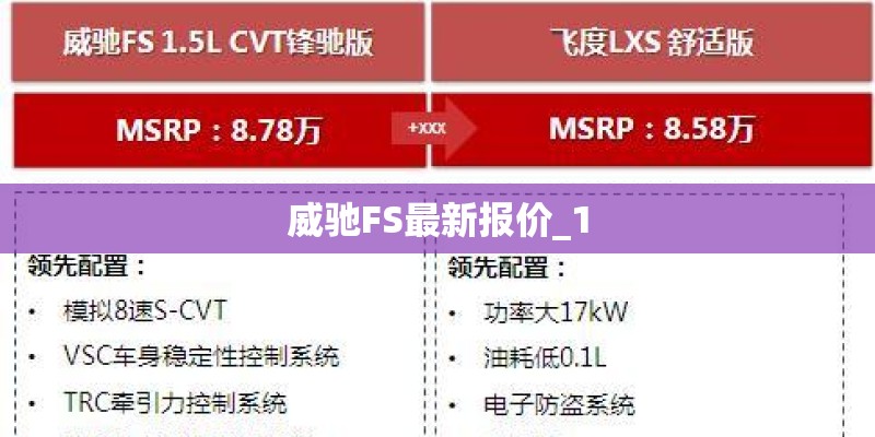 东风猛士军用越野车和北京吉普勇士军用越野车哪个性能好？