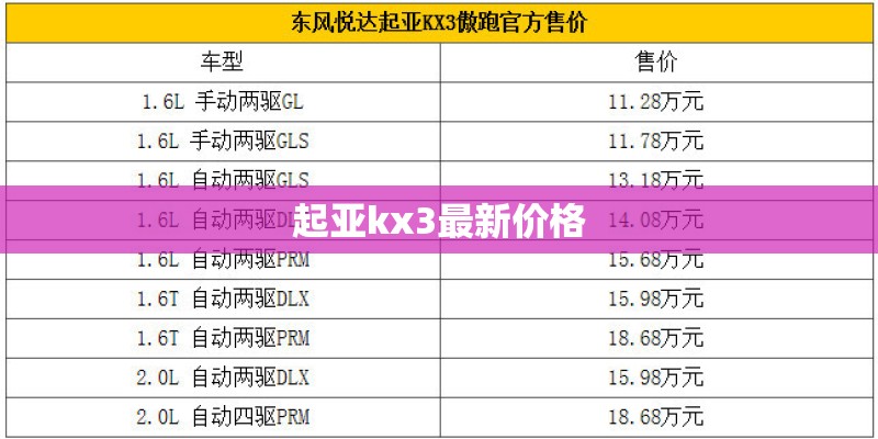 成都正规搬家公司的收费标准