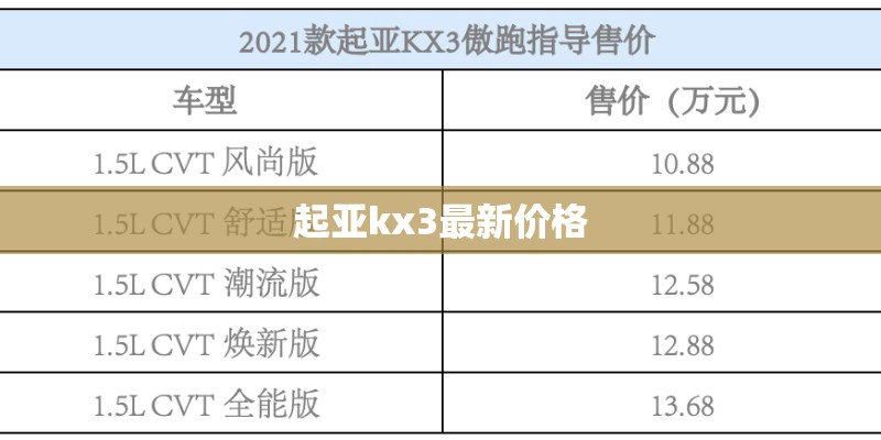 起亚kx3最新价格