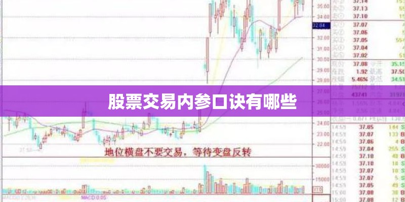南方适宜种植什么药材？