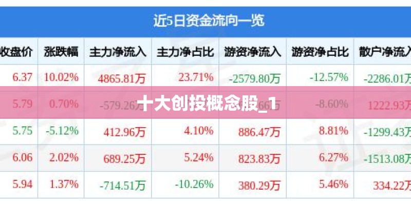 什么是蚕豆
