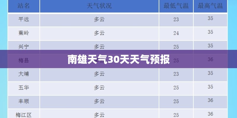 铃木北斗星x5报价