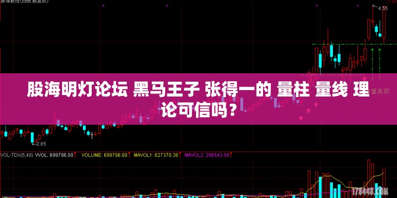 股海明灯论坛 黑马王子 张得一的 量柱 量线 理论可信吗？